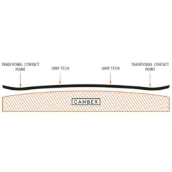 Arbor Bryan Iguchi Pro Splitboard Herren 9 Arbor Bryan Iguchi Pro Splitboard Herren -Bestes Skifahren Geschäft arbor bryan iguchi split 2022 04 gross84Xghzqd7hsJo