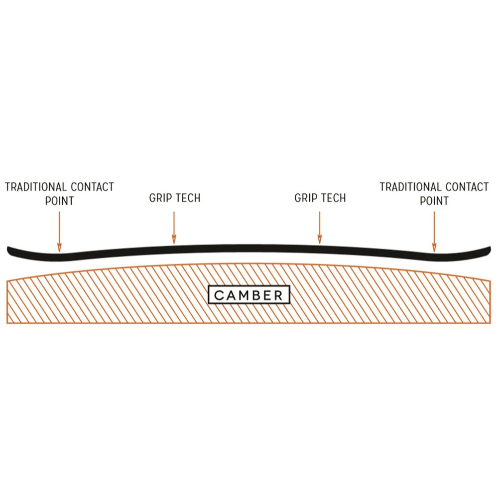 Arbor Bryan Iguchi Pro Splitboard Herren 5 Arbor Bryan Iguchi Pro Splitboard Herren – Bild 5