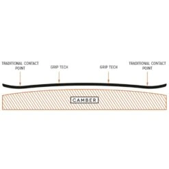 Arbor Cadence Camber Snowboard Damen -Bestes Skifahren Geschäft arbor cadence camber 2023 04 grossEapJ6c31hCqv1