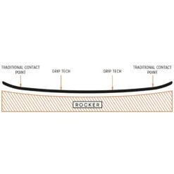 Arbor Coda Rocker Snowboard Herren 7 Arbor Coda Rocker Snowboard Herren -Bestes Skifahren Geschäft arbor coda rocker 2023 03 grossn01EF0Jfdzf9T