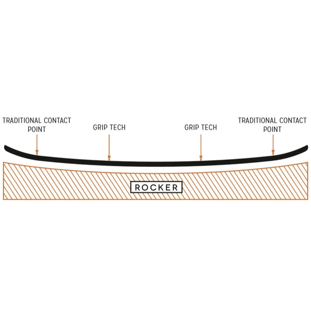 Arbor Coda Rocker Snowboard Herren 4 Arbor Coda Rocker Snowboard Herren – Bild 4