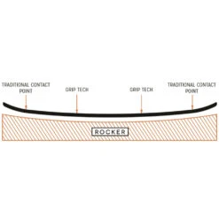 Arbor Foundation Snowboard Herren 5 Arbor Foundation Snowboard Herren -Bestes Skifahren Geschäft arbor foundation 2022 02 grossN6e47d340qZk9