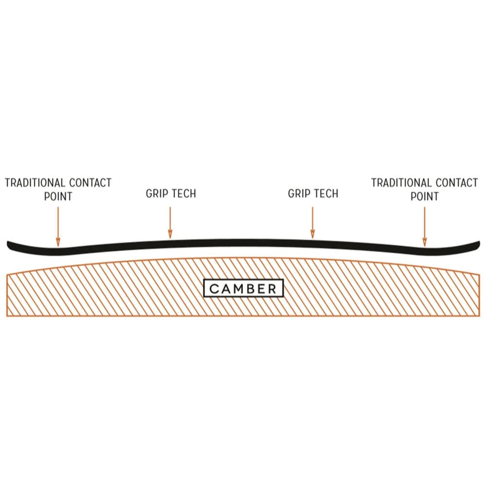 Arbor Iguchi Pro Camber Snowboard Herren 5 Arbor Iguchi Pro Camber Snowboard Herren – Bild 5