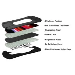 Bent Metal Forte Snowboard-Bindung Black Damen -Bestes Skifahren Geschäft bent metal forte black 21bn009 04 gross