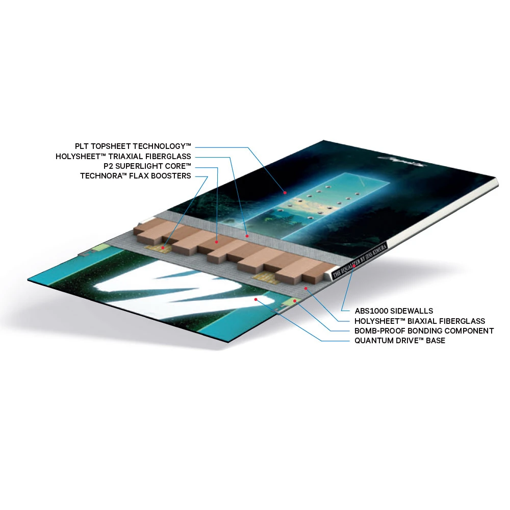 Capita The Equalizer Snowboard Damen 3 Capita The Equalizer Snowboard Damen – Bild 3