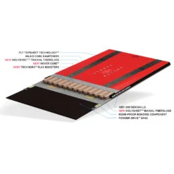 Capita Navigator Snowboard Damen, Herren 6 Capita Navigator Snowboard Damen, Herren -Bestes Skifahren Geschäft capita navigator 155 2024 02 gross