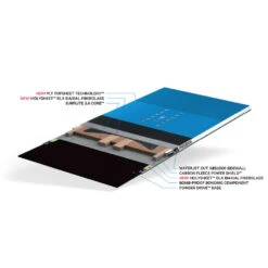 Capita Spring Break Powder Glider Snowboard Damen, Herren 8 Capita Spring Break Powder Glider Snowboard Damen, Herren -Bestes Skifahren Geschäft capita sb powder glider 2023 03 gross