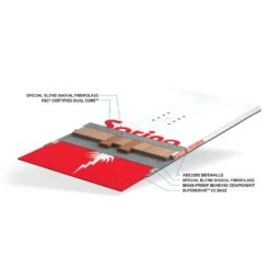 Capita Slush Slasher Snowboard Damen, Herren 6 Capita Slush Slasher Snowboard Damen, Herren -Bestes Skifahren Geschäft capita slush slasher 2023 02 gross5UAe1Hy4wT7b2