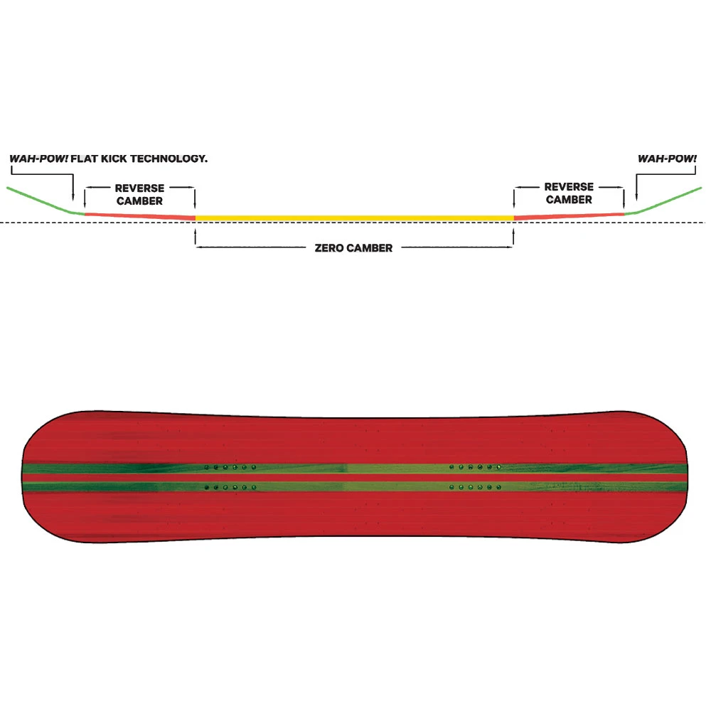 Capita Space Metal Fantasy Snowboard Damen 2 Capita Space Metal Fantasy Snowboard Damen – Bild 2