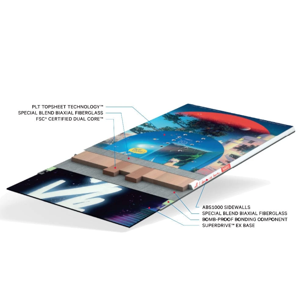 Capita Space Metal Fantasy Snowboard Damen 3 Capita Space Metal Fantasy Snowboard Damen – Bild 3