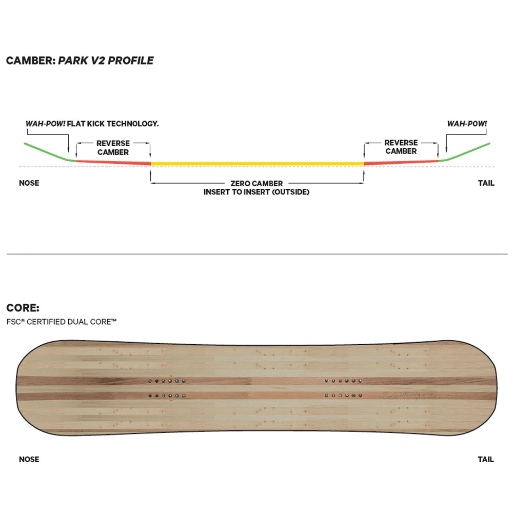 Capita Urgonnabok Snowboard Herren 2 Capita Urgonnabok Snowboard Herren – Bild 2