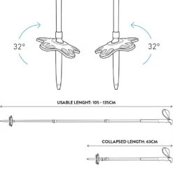 Jones Talon Pro Carbon-Teleskopstöcke Black Damen, Herren 5 Jones Talon Pro Carbon-Teleskopstöcke Black Damen, Herren -Bestes Skifahren Geschäft jones talon pro poles 2020 02 gross
