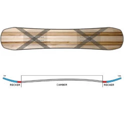 K2 Afterblack Snowboard Herren -Bestes Skifahren Geschäft k2 afterblack 2023 04 grossLffvBNXVVRLx3