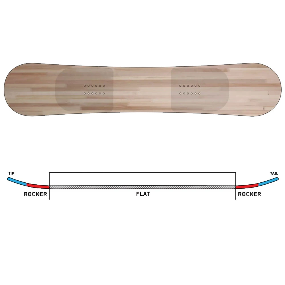 K2 First Lite Snowboard Damen 6 K2 First Lite Snowboard Damen – Bild 6