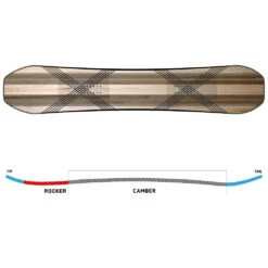 K2 Manifest Snowboard Damen, Herren 9 K2 Manifest Snowboard Damen, Herren -Bestes Skifahren Geschäft k2 manifest 2023 04 grossq1uFdxvx5jufT