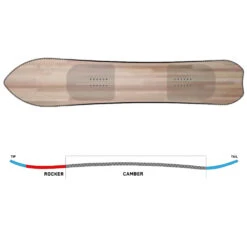 K2 Niseko Pleasures Snowboard Damen, Herren -Bestes Skifahren Geschäft k2 niseko pleasures 2023 04 grosscpIVKnLkWQfdU