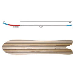 K2 Special Effects Snowboard Damen, Herren -Bestes Skifahren Geschäft k2 special effects 152 2023 05 gross