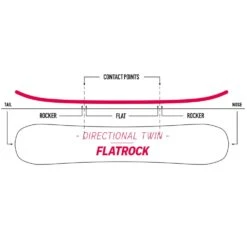 Nidecker Elle Snowboard Damen -Bestes Skifahren Geschäft nidecker elle 2023 03 gross2LXHBWlolNvAv