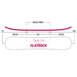 Nidecker Micron Sensor Snowboard Kinder 7 Nidecker Micron Sensor Snowboard Kinder -Bestes Skifahren Geschäft nidecker micron sensor 2023 03 grossVEOgvL9Xh96sk