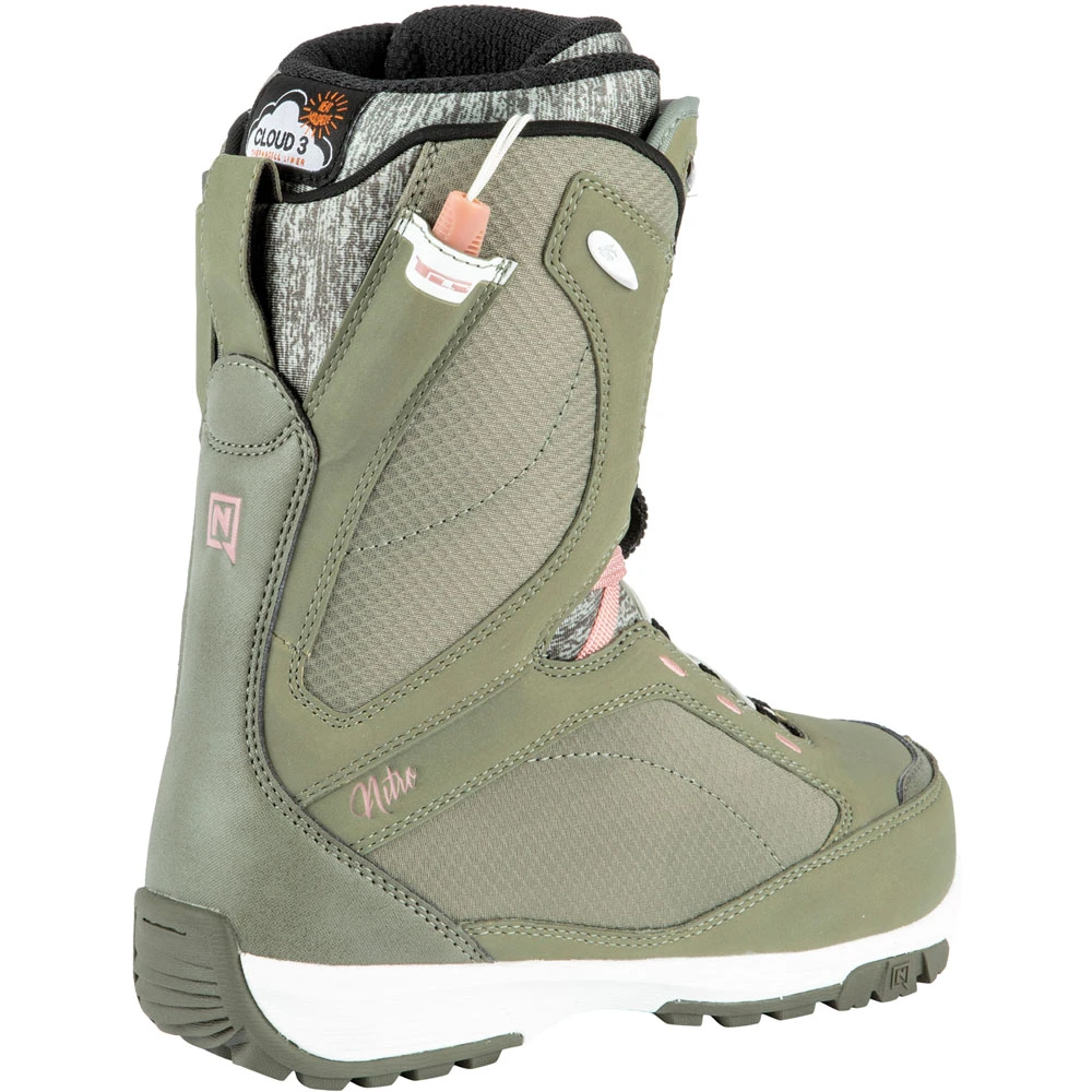 Nitro Monarch TLS Softboots Gravity Grey Damen 2 Nitro Monarch TLS Softboots Gravity Grey Damen – Bild 2