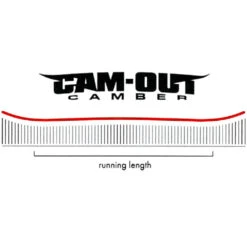 Nitro SMP Snowboard Herren -Bestes Skifahren Geschäft nitro smp 2022 03 gross