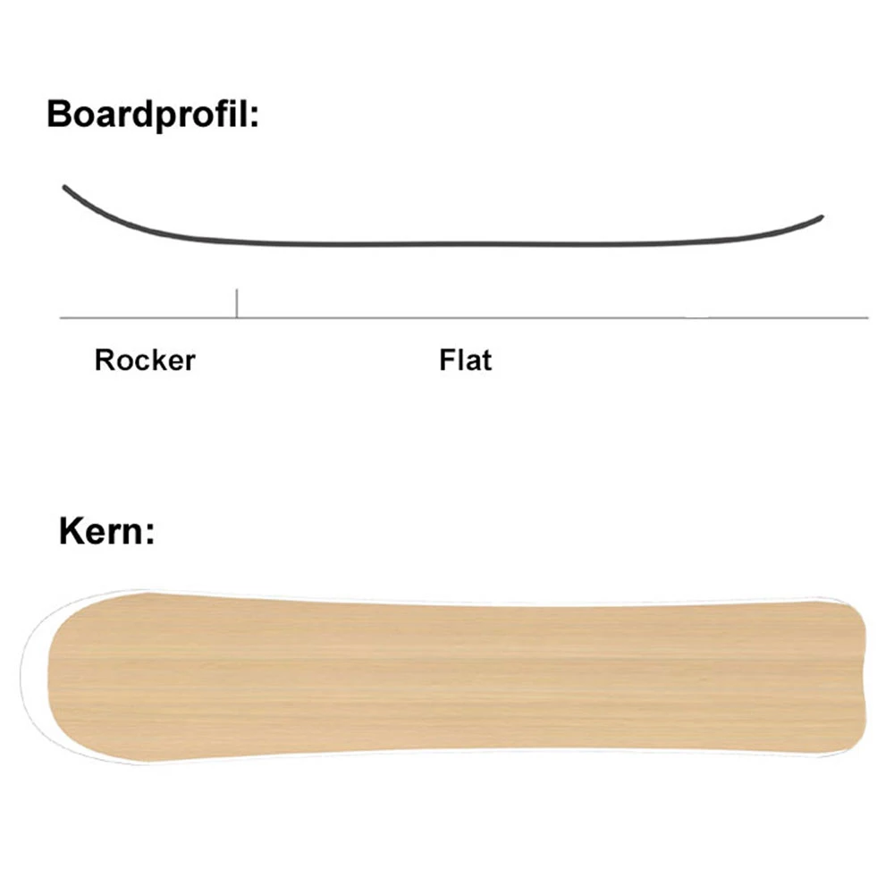 SASA GoboGobo Snowboard Damen, Herren 7 SASA GoboGobo Snowboard Damen, Herren – Bild 7