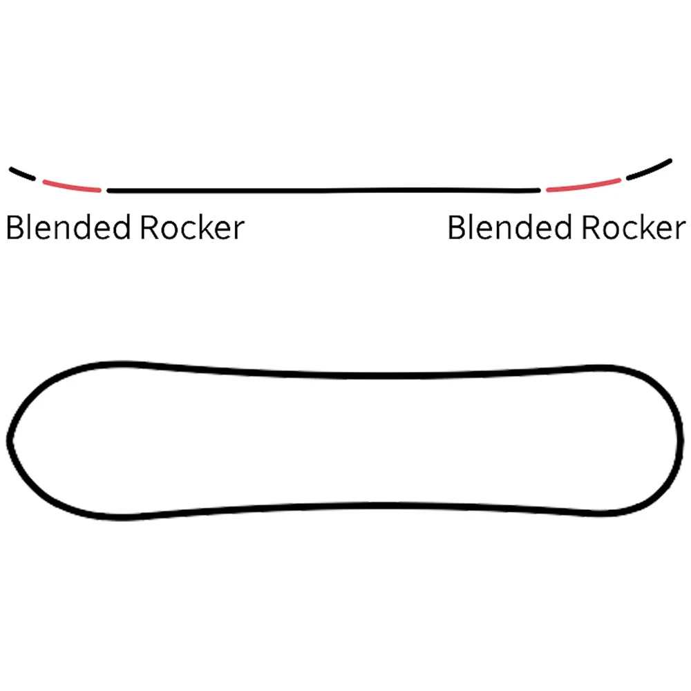 Yes! Yes 420 Snowboard Damen 2 Yes! Yes 420 Snowboard Damen – Bild 2